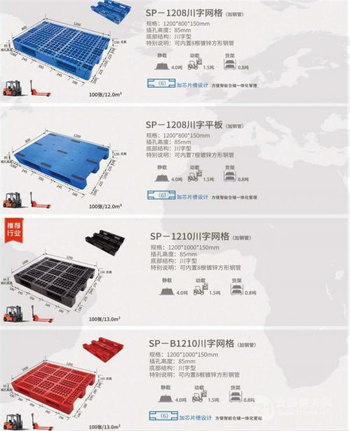 西安網(wǎng)絡(luò) 連接您與專業(yè)食品貨架塑膠托盤批發(fā)廠家的橋梁